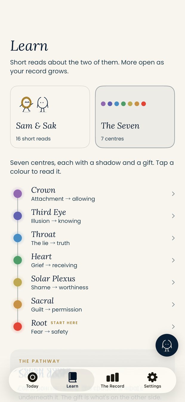 The seven centres, each with a shadow and a gift, in Sam & Sak